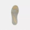 Signature Serisi Soho Sneaker'lar